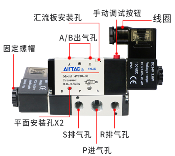 圖片關(guān)鍵詞